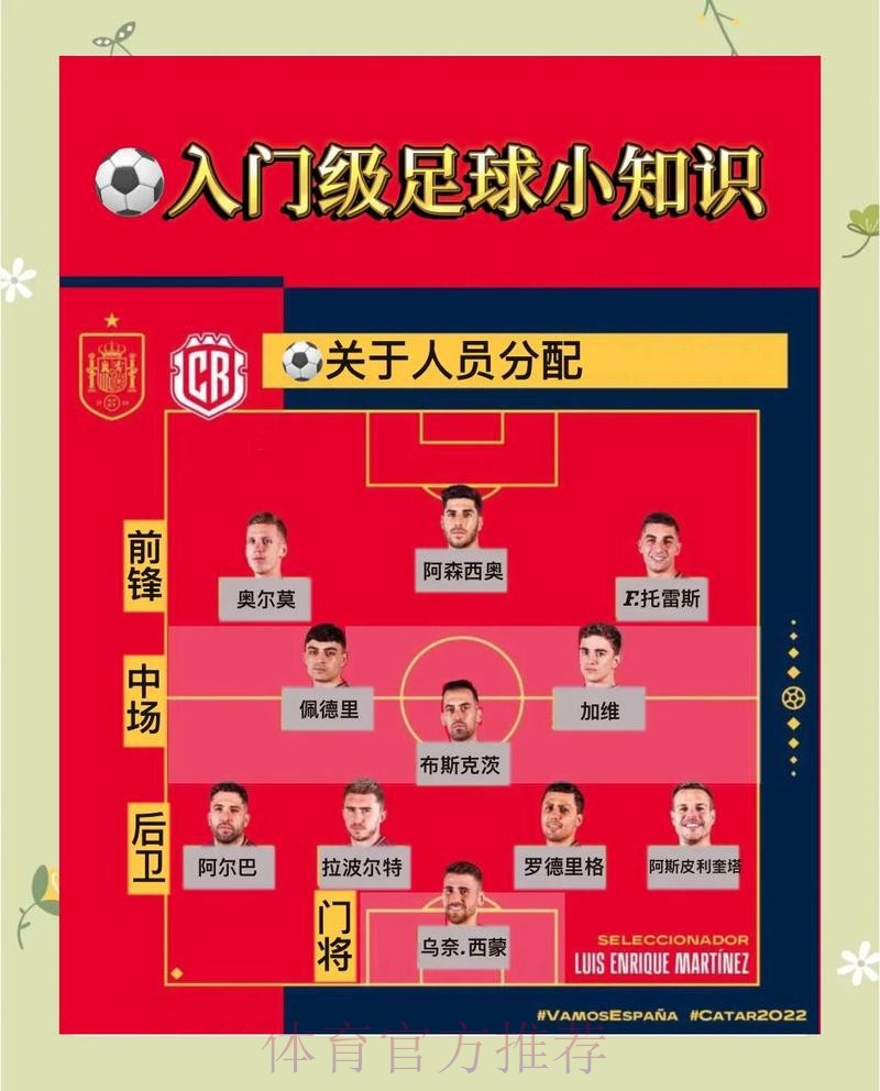 最新世界杯滚球站点地址汇总