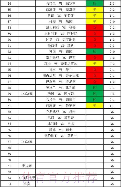 世界杯比分下载深度解读_1