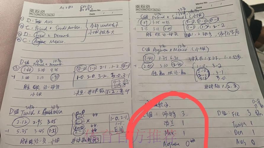 世界杯投注全方位攻略：免费获得的热门技巧与策略