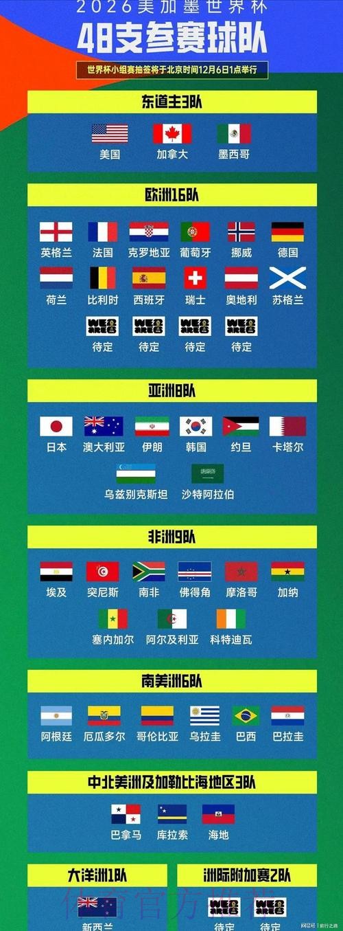 世界杯高清投注一站式指南_1